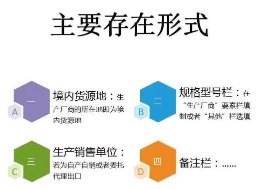 生产厂商在出口报关单中的主要存在形式