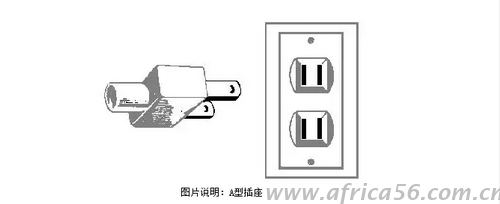 旭洲物流带来最全的非洲各国电压幅度以及插座类型