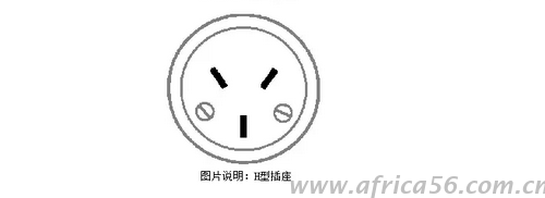 旭洲物流带来最全的非洲各国电压幅度以及插座类型