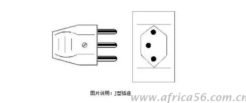 旭洲物流带来最全的非洲各国电压幅度以及插座类型