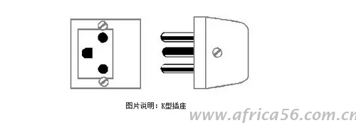 旭洲物流带来最全的非洲各国电压幅度以及插座类型