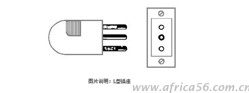 旭洲物流带来最全的非洲各国电压幅度以及插座类型