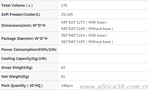 单门冰箱出口方案