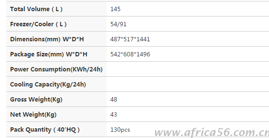 旭洲物流让您告别双门冰箱出口烦恼