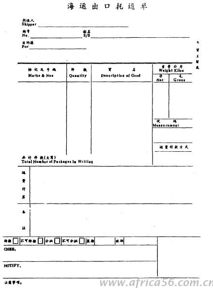 旭洲物流详解国际货运全流程，各环节注意事项你都清楚吗？