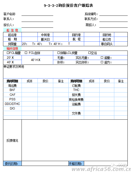 旭洲物流带来货代工作常用表格汇总，同行请收好