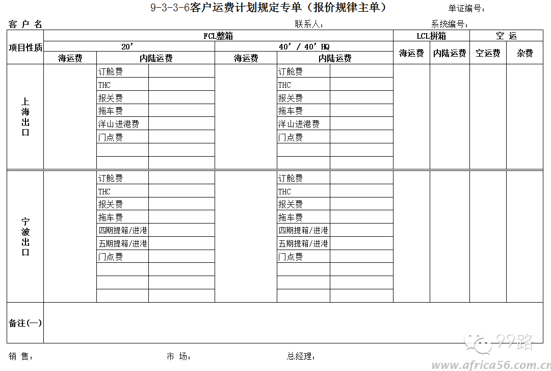 旭洲物流带来货代工作常用表格汇总，同行请收好