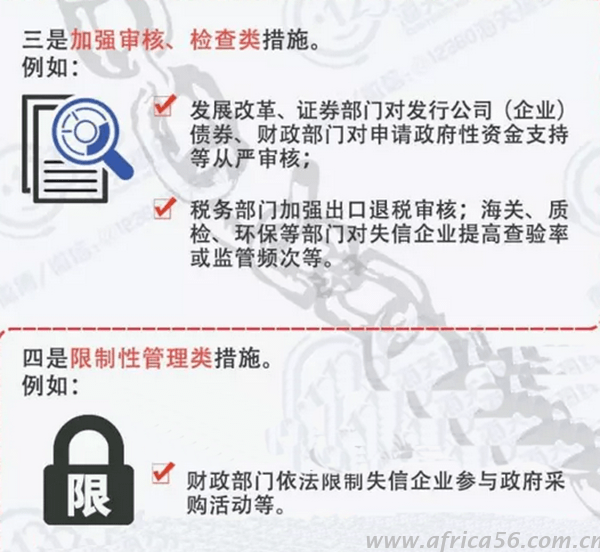 才知道原来国家对失信企业惩戒力度这么强…_旭洲物流