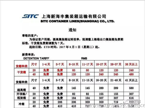 您的免用箱时间已超时，请付费_旭洲物流
