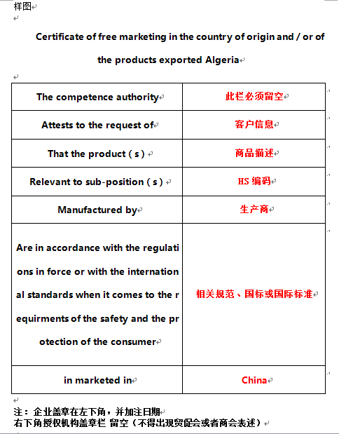 阿尔及利亚新规_旭洲物流_非洲海运