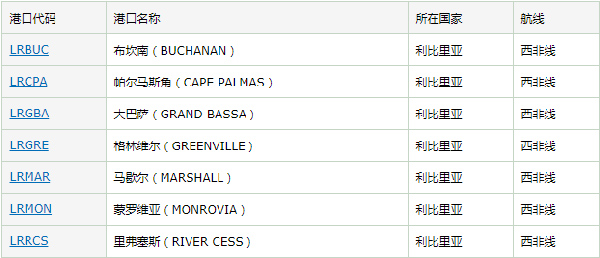 利比里亚港口航线信息_非洲海运_旭洲物流