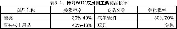 博茨瓦纳出口市场详细情况_非洲海运_旭洲物流