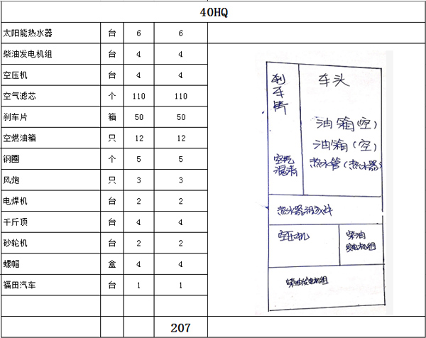 汽车出口_非洲海运_旭洲物流