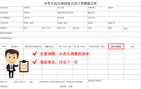 2018新报关单“境内货源地”该如何填写_出口报关单_非洲海运_旭洲物流