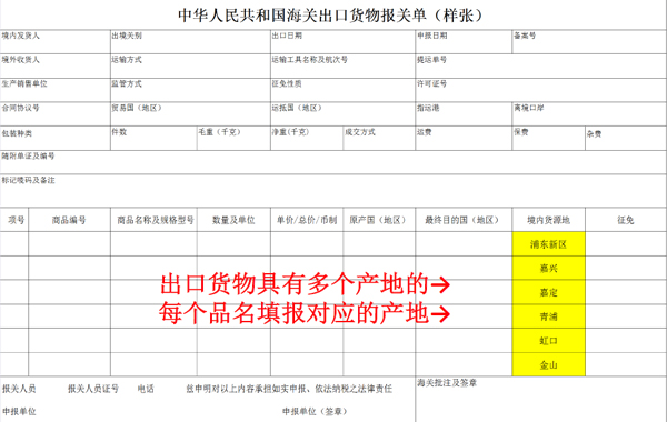 2018新报关单“境内货源地”该如何填写_出口报关单_非洲海运_旭洲物流