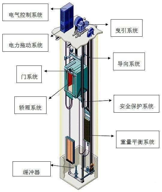 多功能货品怎么归类？_产品归类_非洲海运_旭洲物流