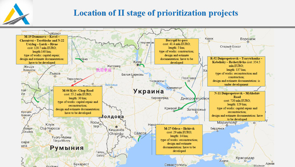 乌克兰公路项目货出口_非洲海运_上海旭洲物流