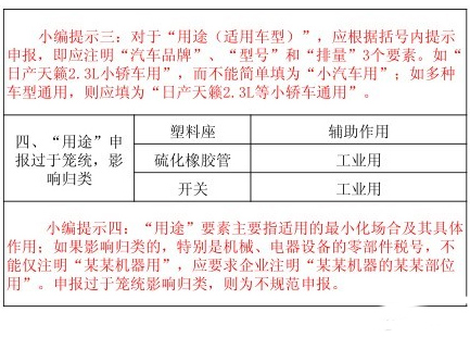“用途”申报规范_非洲海运_旭洲物流