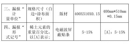 非洲海运专家告诉您漏报缺报怎么办_非洲海运_旭洲物流