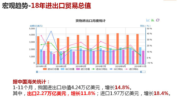 上海旭洲物流_非洲海运_非洲认证