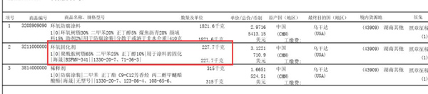 危险品海运操作注意事项_危化品出口_旭洲物流