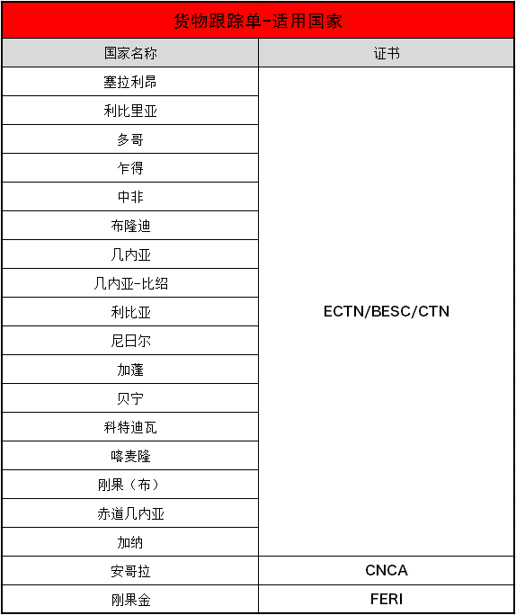 货物跟踪单_货运代理_旭洲物流